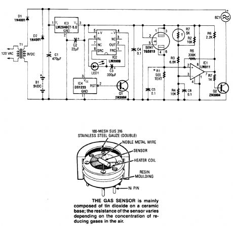 COMBUSTIBLE_GAS_DETECTOR