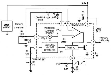 TEMPERATURE_TO_FREQUENCY_CONVERTER