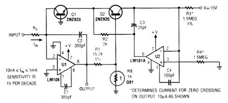 TEMPERATURE_COMPENSATED_ONE_QUADRANT_LOGARITHMIC_CONVERTER