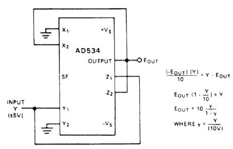 BRIDGE_LINEARIZING_FUNCTION