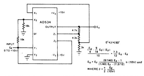 DIFFERENCE_OF_SQUARES