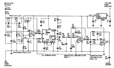 SUBCARRIER_ADAPTER_FOR_FM_TUNERS