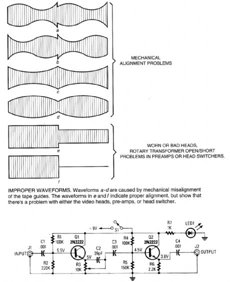 VCR_HEAD_AMPLIFIER_TESTER