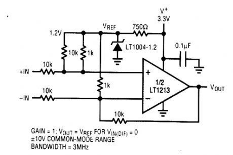 DIFFERENCE_AMPLIFIER_WITH_WIDE_INPUT_COMMON_MODE_RANGE