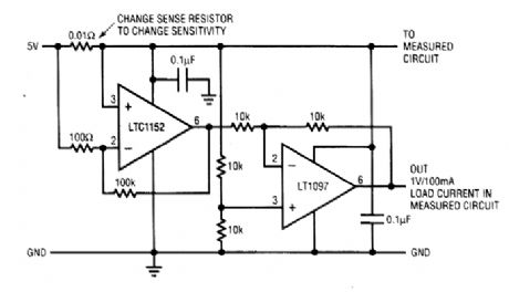 HIGH_SIDE_CURRENT_SENSING_AMPLIFIER