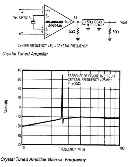 CRYSTAL_TUNED_AMPLIFIER