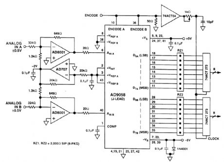 HIGH_SPEED_A_D_CONVERTER_SYSTEM