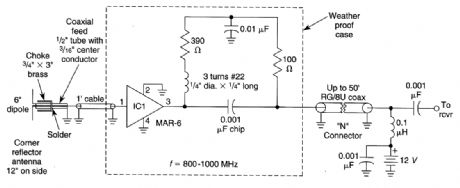 Onlayn porno buzilishlar