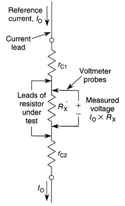 FOUR_WIRE_RESISTANCE_MEASUREMENT_HOOkUP