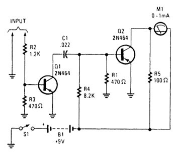 AUDIO_FREQUENCΥ_METER