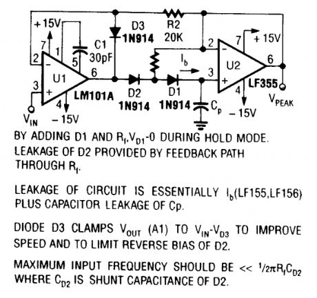 LOW_DRIFT_PEAK_DETECTOR
