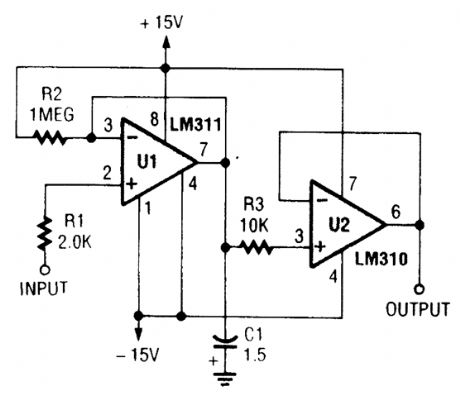 NEGATIVE_PEAK_DETECTOR