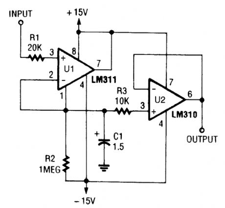 POSITIVE_PEAK_DETECTOR