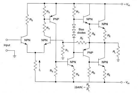 BASIC_QUASI_COMPLEMENTARY_POWER_AMPLIFIER_WITH_SPLIT_POWER_SUPPLIES