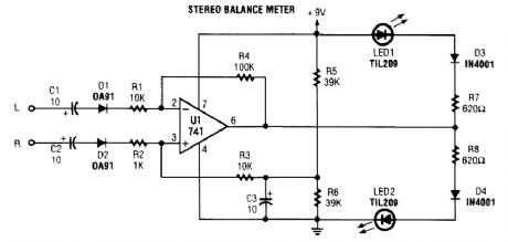 STEREO_BALANCE_METER