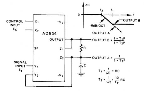 VOLTAGE_CONTROLLED_LOW_PASS_FILTER