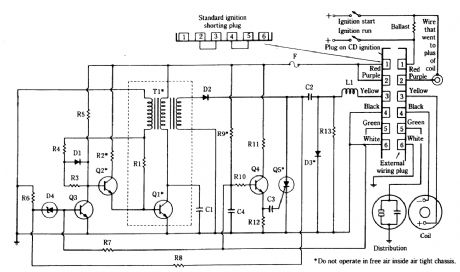 CAPACITOR_DISCHARGE_IGNITION_SYSTEM