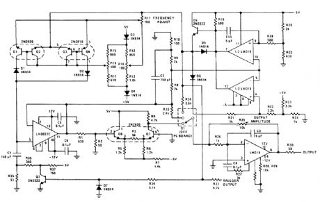 WIDE_RANGE_FUNCTION_GENERATOR
