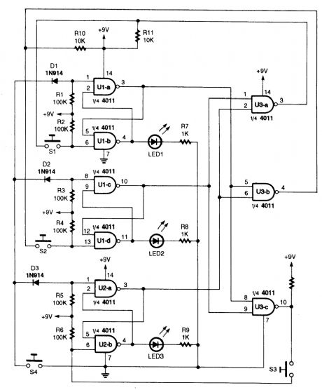 FIRST_RESPONSE_MONITOR_I