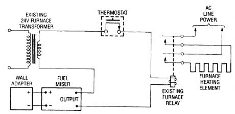 FURNACE_FUEL_MISER_2