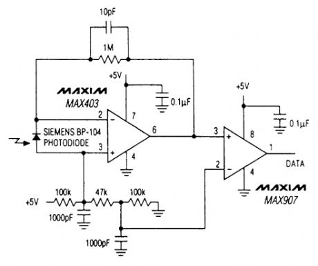 LOW_POWER_INFRARED_DATA_LINK_RECEIVER