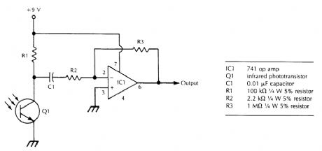 GENERAL_PURPOSE_IR_RECEIVER