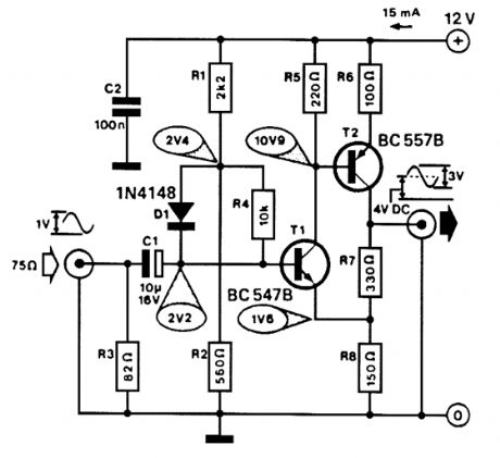 SIMPLE_VIDEO_AMPLIFIER