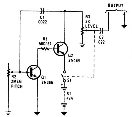 SIMPLE_SIGNAL_GENERATOR_FOR_SIGNAL_TRACING