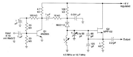 SOUND_SUBCARRIER_GENERATOR