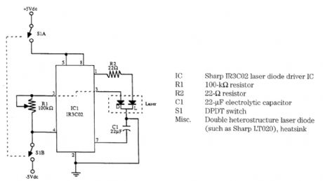 IC_LASER_DIODE_DRIVER