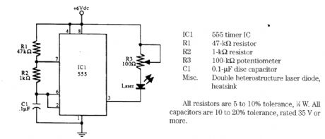 PULSED_DOUBLE_HETEROSTRUCTURE_LASER_DRIVER