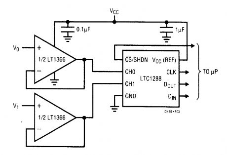 BUFFER_FOR_A_D_CONVERTERS