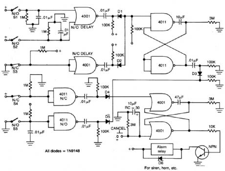 HOME_SECURITY_MONITOR_SYSTEM