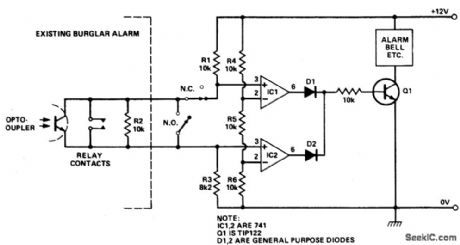 TAMPER_PROOF_BURGLAR_ALARM
