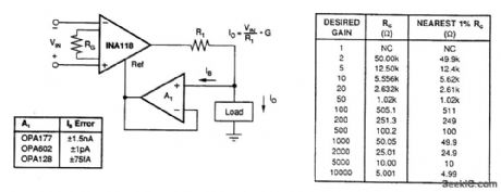 DIFFERENTIAL_VOLTAGE_TO_CURRENT_CONVERTER