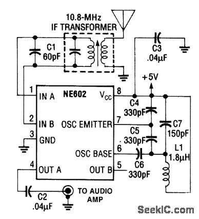 DIRECT_CONVERSION_7_MHz_RECEIVER