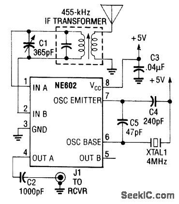 LOW_FREQUENCY_CONVERTER