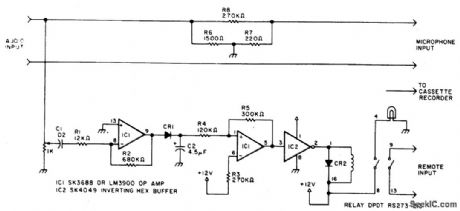 AUTOMATIC_TAPE_RECORDING