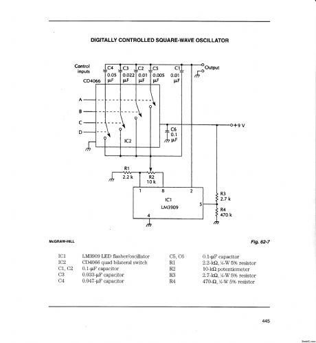 DIGITALLY_CONTROLLED_SQUARE_WAVE_OSCILLATOR
