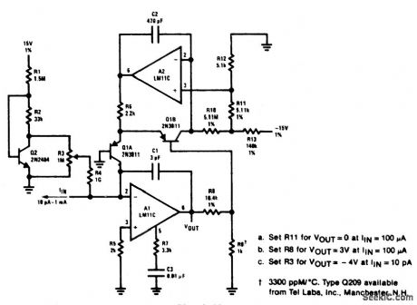 LOGARITHMIC_AMPLIFIER