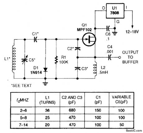JFET_VARIABLE_FREQUENCY_OSCILLATOR