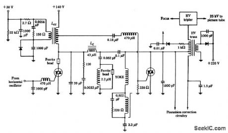 TV_HORIZONTAL_DEFLECTION_CIRCUIT