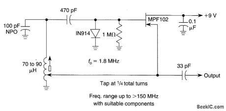 HARTLEY_OSCILLATOR