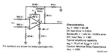 PRECISION_AMPLIFIER