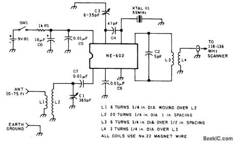 SHORTWAVE_CONVERTERS_FOR_SCANNERS
