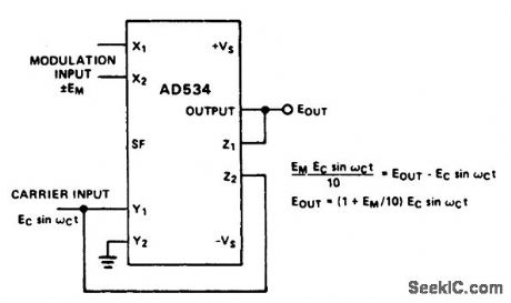 LINEARAMAMPLITUDE_MODULATOR