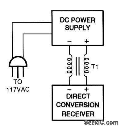HUM_REDUCER_FOR_DIRECT_CONVERSION_RECEIVERS
