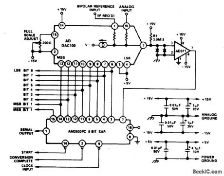 8_BIT_SUCCESSIVE_APPROXIMATION_A_D_CONVERTER