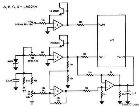 THREE_DECADE_LOGARITHMIC_A_D_CONVERTER
