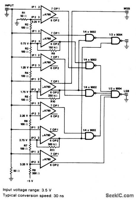 HIGH_SPEED_3_BIT_A_D_CONVERTER